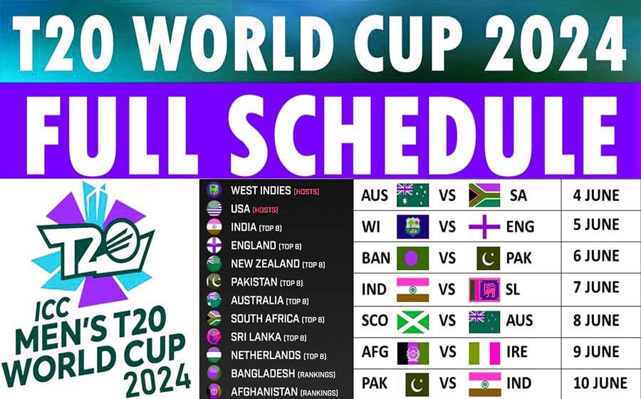 t20-world-cup-2024-schedule -for-india-blog-image